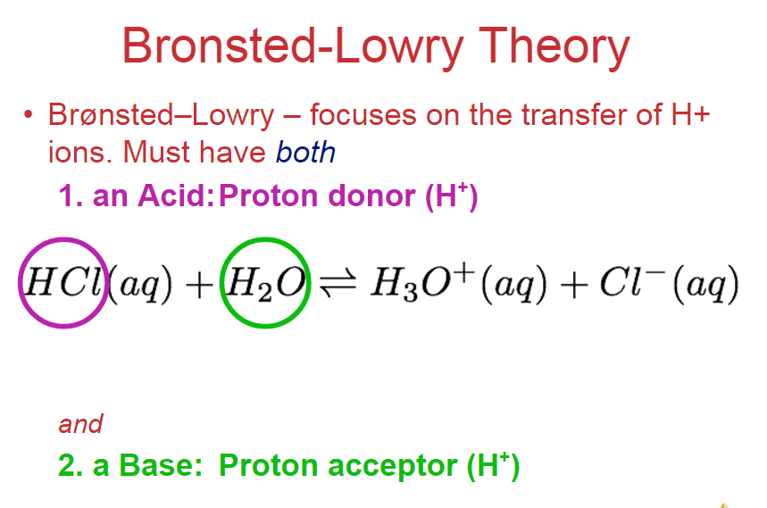 Machine generated alternative text:Bronsted-Lowry Theory• Brønsted—Lowry — focuses on the transfer of H+ions. Must have both1. an Acid:Proton donor (W)2. a Base:Proton acceptor (W)+H3O(aq)+cland(aq)