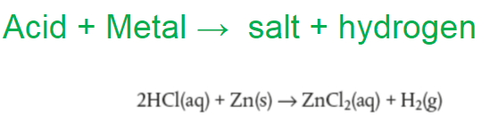 Machine generated alternative text:Acid + Metal > salt + hydrogen2HC1(aq) + Zn(s) — ZnCI2(aq) + H2(g)