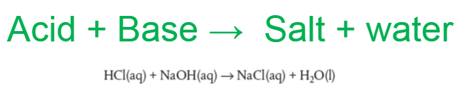 Machine generated alternative text:Acid + Base > SaIt + waterHC1(aq) + NaOH(aq) — NaC1(aq) + H20(1)