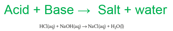 Machine generated alternative text:Acid + Base > SaIt + waterHC1(aq) + NaOH(aq) — NaC1(aq) + H20(1)
