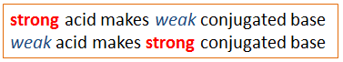 Machine generated alternative text:strong acid makes weak conjugated baseweak acid makes strong conjugated base