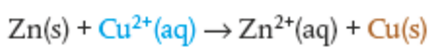 Machine generated alternative text:Zn(s) + Cu2(aq) — Zn2(aq) + Cu(s)