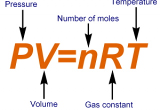 1.3.2 Moles and gases